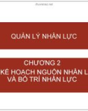 Bài giảng Quản lý nhân lực: Chương 2.1 - Phân tích và thiết kế công việc