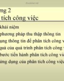 Bài giảng Quản trị nhân lực: Chương 2 - ĐH Mở TP.HCM