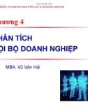 Bài giảng Quản trị chiến lược: Chương 4 - Vũ Văn Hải