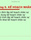 Bài giảng Kế hoạch kinh doanh: Chương 5