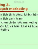 Bài giảng Kế hoạch kinh doanh: Chương 3