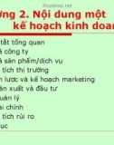 Bài giảng Kế hoạch kinh doanh: Chương 2