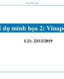 Bài giảng Luật và chính sách kinh tế - Bài 21: Ví dụ minh họa 2: Vinapco