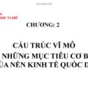 Bài giảng Kinh tế học vi mô: Chương 2 - TS. Nguyễn Hoàng Hiển