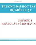 Bài giảng Luật hiến pháp Việt Nam: Chương 4 - NguyễnMinhNhật