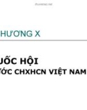 Quốc hội nước công hòa xã hội chủ nghĩa Việt Nam