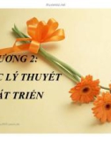 Bài giảng Kinh tế phát triển: Chương 2 - TS. Lê Ngọc Uyên