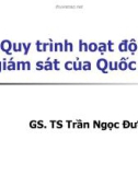 Bài giảng Quy trình hoạt động giám sát của Quốc hội - GS.TS. Trần Ngọc Đường