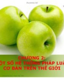 Bài giảng Pháp luật kinh doanh quốc tế: Chương 2 - ThS. Phạm Thị Diệp Hạnh