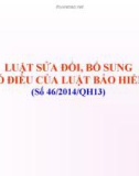 Bài giảng Luật sửa đổi, bổ sung một số điều của Luật Bảo hiểm y tế (Số 46/2014/QH13)