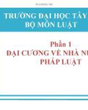 Bài giảng Pháp luật đại cương: Chương 1 - Nguyễn Minh Nhật