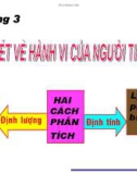 Bài giảng Kinh tế vi mô (ThS. Trần Nguyễn Minh Ái ) - Chương 3: Lý thuyết về hành vi của người tiêu dùng