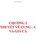 Bài giảng Kinh tế vi mô: Chương 2 - Phòng Thị Huỳnh Mai