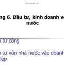 Bài giảng Luật đầu tư: Chương 6 - NCS-ThS. Từ Thanh Thảo