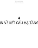 Bài giảng Chương 4: QLNN về kết câu hạ tầng NT