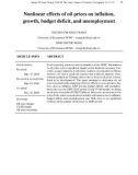 Nonlinear effects of oil prices on inflation, growth, budget deficit, and unemployment