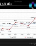 NGUYÊN NHÂN VÀ CÁC BIỆN PHÁP KIỂM SOÁT LẠM PHÁT Ở VIỆT NAM GIAI ĐOẠN 2007-2009