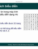 Tin học đại cương và ứng dụng : Máy tính và biểu diễn thông tin trong máy tính part 4