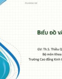 Bài giảng Tin văn phòng: Bài 6 - ThS. Thiều Quang Trung