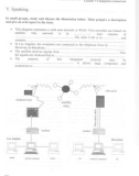 Tiếng anh chuyên ngành công nghệ thông tin part 7