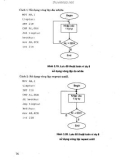 Giáo trình vi xử lý và cấu trúc máy tính part 5