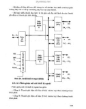 Giáo trình vi xử lý và cấu trúc máy tính part 8