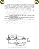 Giáo trình hướng dẫn phân tích tập hợp các tiến trình hoạt động của hệ thống singleprocessor p2