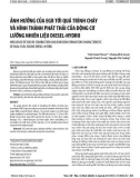 Ảnh hưởng của EGR tới quá trình cháy và hình thành phát thải của động cơ lưỡng nhiên liệu diesel-hydro