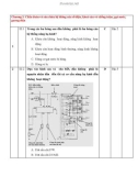 Ngân hàng câu hỏi trắc nghiệm online học phần Chẩn đoán, sửa chữa, hệ thống điện điện tử trên ô tô: Phần 2