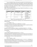 Giáo trình hình thành hệ thống điều khiển trình tự xử lý các toán tử trong một biểu thức logic p1