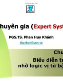 Bài giảng Hệ chuyên gia (Expert System): Chương 2.1 - PGS.TS. Phan Huy Khánh