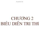 Bài giảng Hệ chuyên gia – Chương 2.1: Biểu diễn tri thức