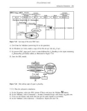 Validation of Communications Systems with SDL phần 8