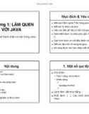 Bài giảng Object-Oriented programming: Chương 1 (Bài 2) - Văn Thị Thiên Trang