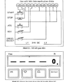 Hướng dẫn thiết kế và lập trình PLC part 3