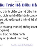 Bài giảng Hệ điều hành máy tính: Lecture 3 - Nguyễn Thanh Sơn