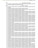 PROGRAMMING AND CUSTOMIZING THE PIC MICROCONTROLLER 3rd phần 3