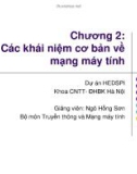 Chương 2: Cơ Bản Về Mạng Máy Tính