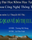 Giới thiệu về EULER và bài toán