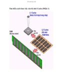 Tìm hiểu cách làm việc của bộ nhớ Cache (Phần 1)