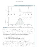 Fundamentals of Spread Spectrum Modulation phần 3