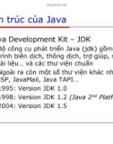 Lập trình Java cơ bản : Tổng quan lập trình Java part 2