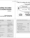 Bài giảng Chứng khoán: Chương 1 - Lê Nguyễn Quỳnh Hương