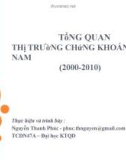 Tổng quan thị trường chứng khoán Việt Nam (2000 - 2010) - Trường ĐH Kinh tế Quốc dân