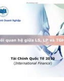 Bài giảng Tài chính quốc tế: Bài 4 - Th.S Nguyễn Hoàng Thụy Bích Trâm