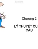 Chương 2: LÝ THUYẾT CUNG CẦU