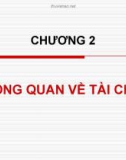 CHƯƠNG 2: TỔNG QUAN VỀ TÀI CHÍNH