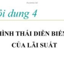 Bài giảng Kinh tế học tiền tệ - ngân hàng: Nội dung 4 - TS Nguyễn Thị Thư