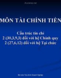 Nhập môn tài chính tiền tệ - Chương 1