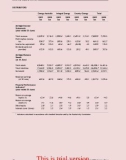 AUDITOR-GENERAL'S REPORT FINANCIAL AUDITS Volume Three 2009 focusing on Electricity _part4